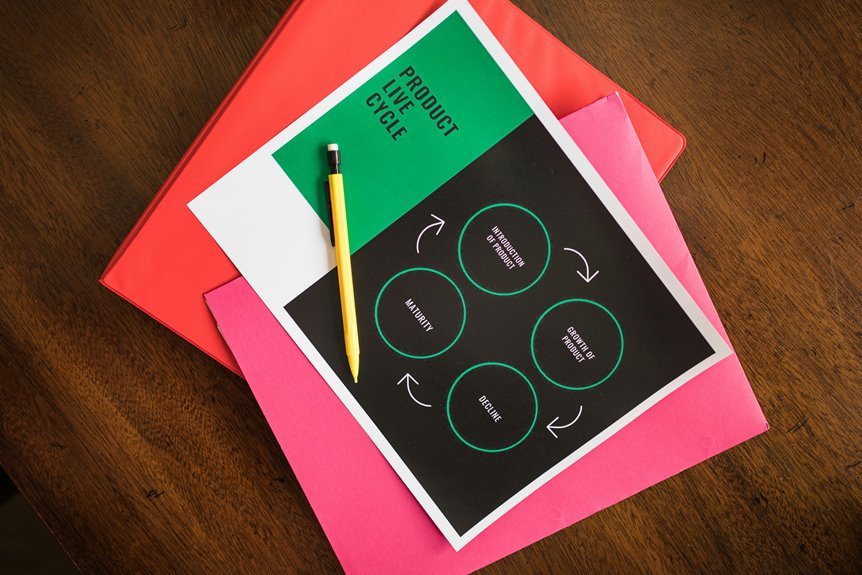 beforeitsnews linkedin overview