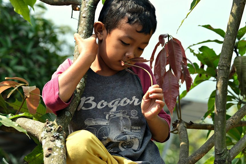 bobbilou05 user activity exploration