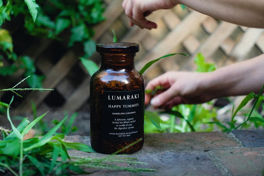 cannalume terpchart digest insight