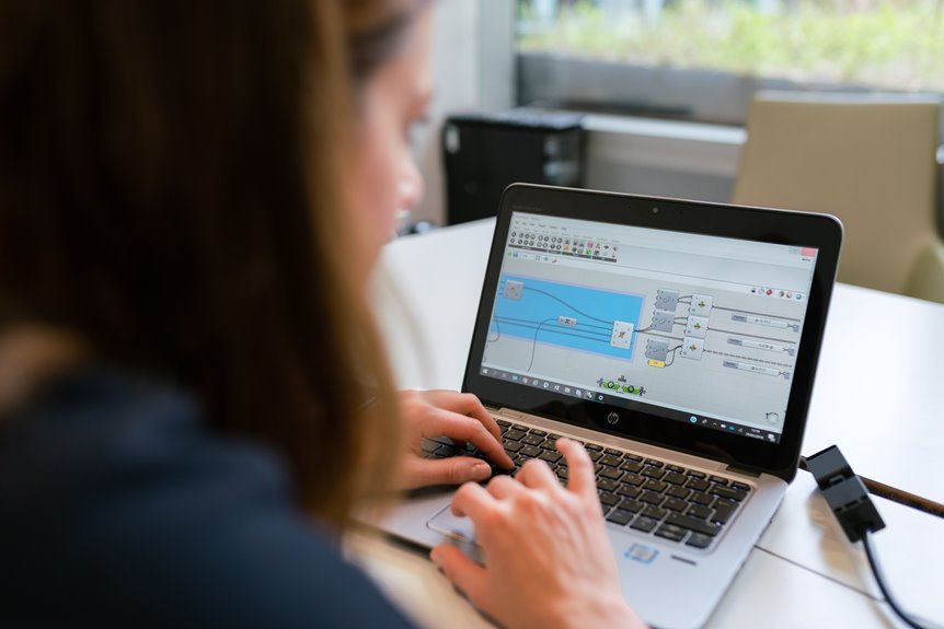 software and mobile innovation