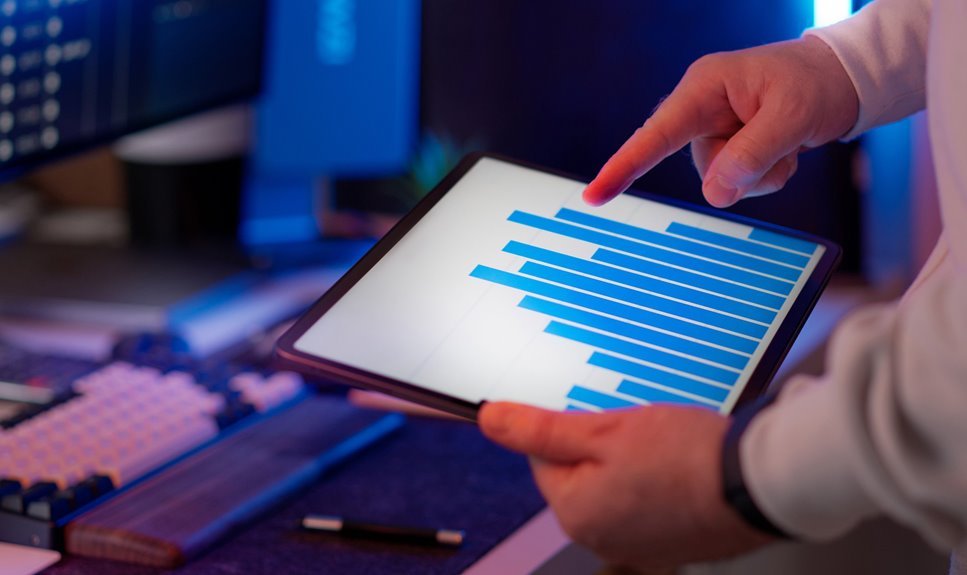 tech trends exploration review