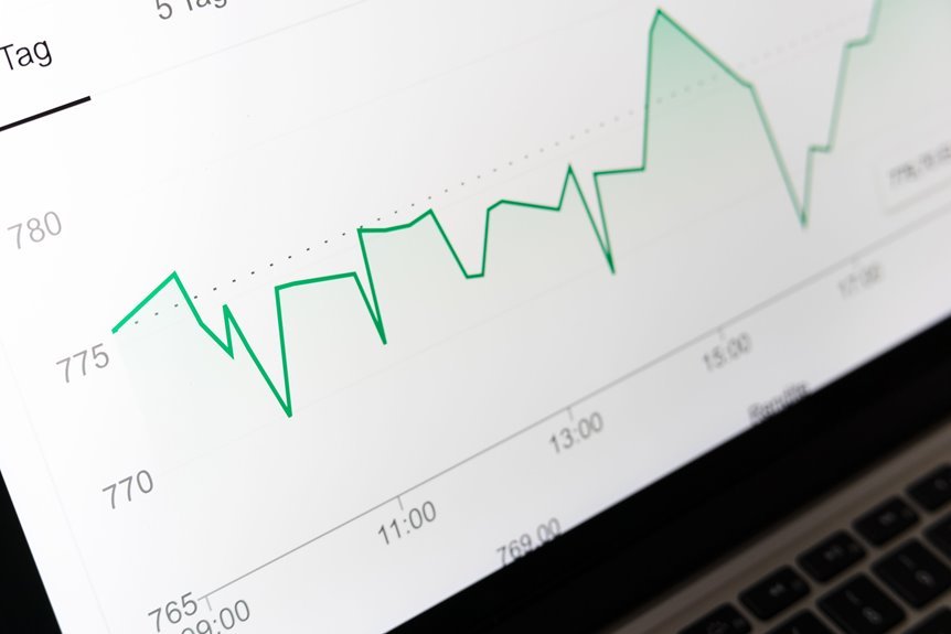 tech trends to follow