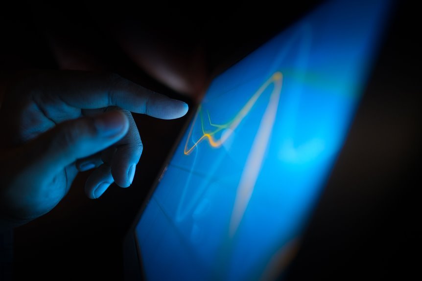 technology trends for users